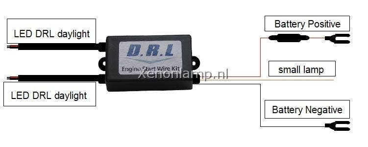 LED dimmer 100% - Afbeelding 2